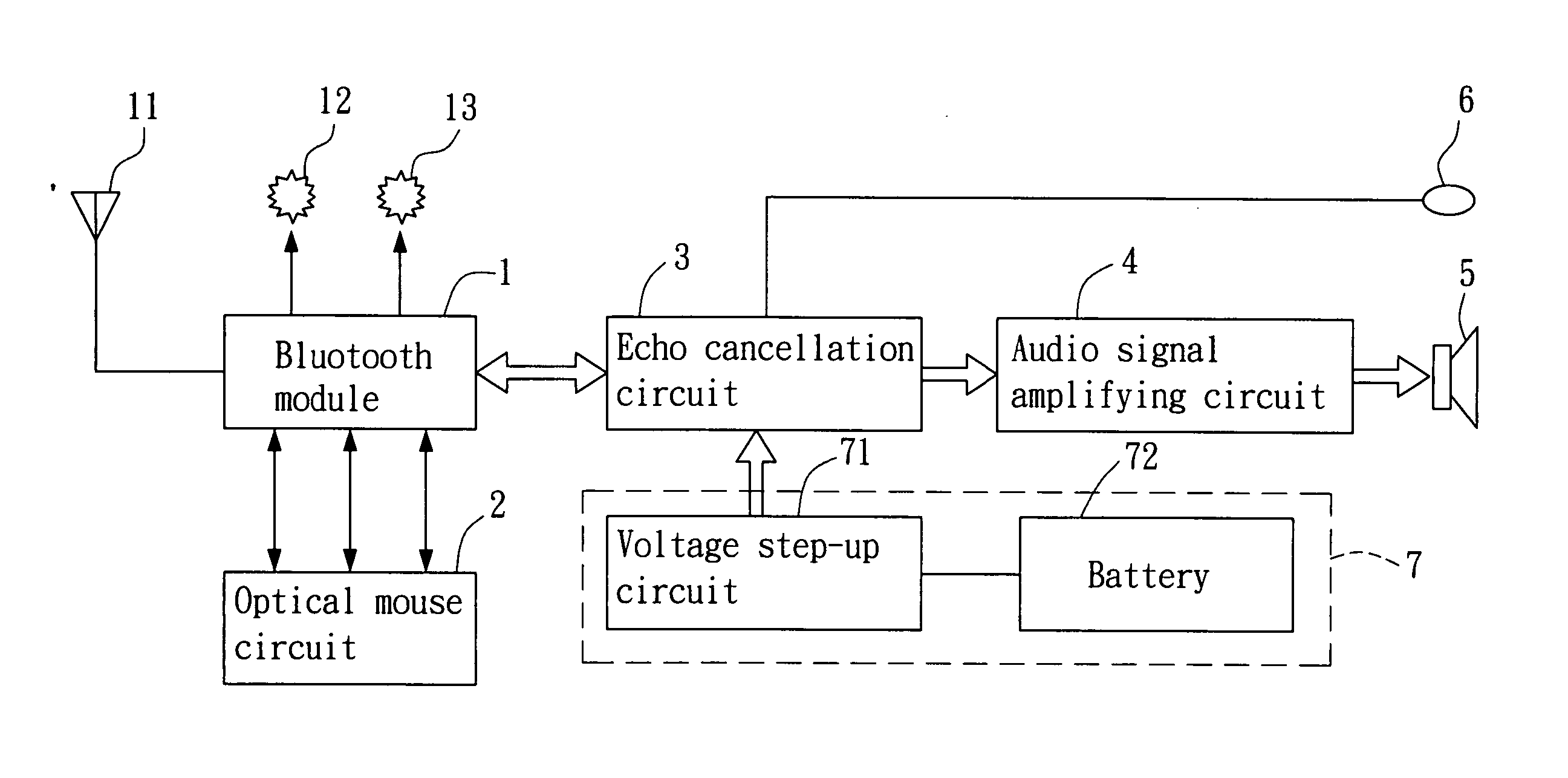 Computer input device with bluetooth hand-free handset