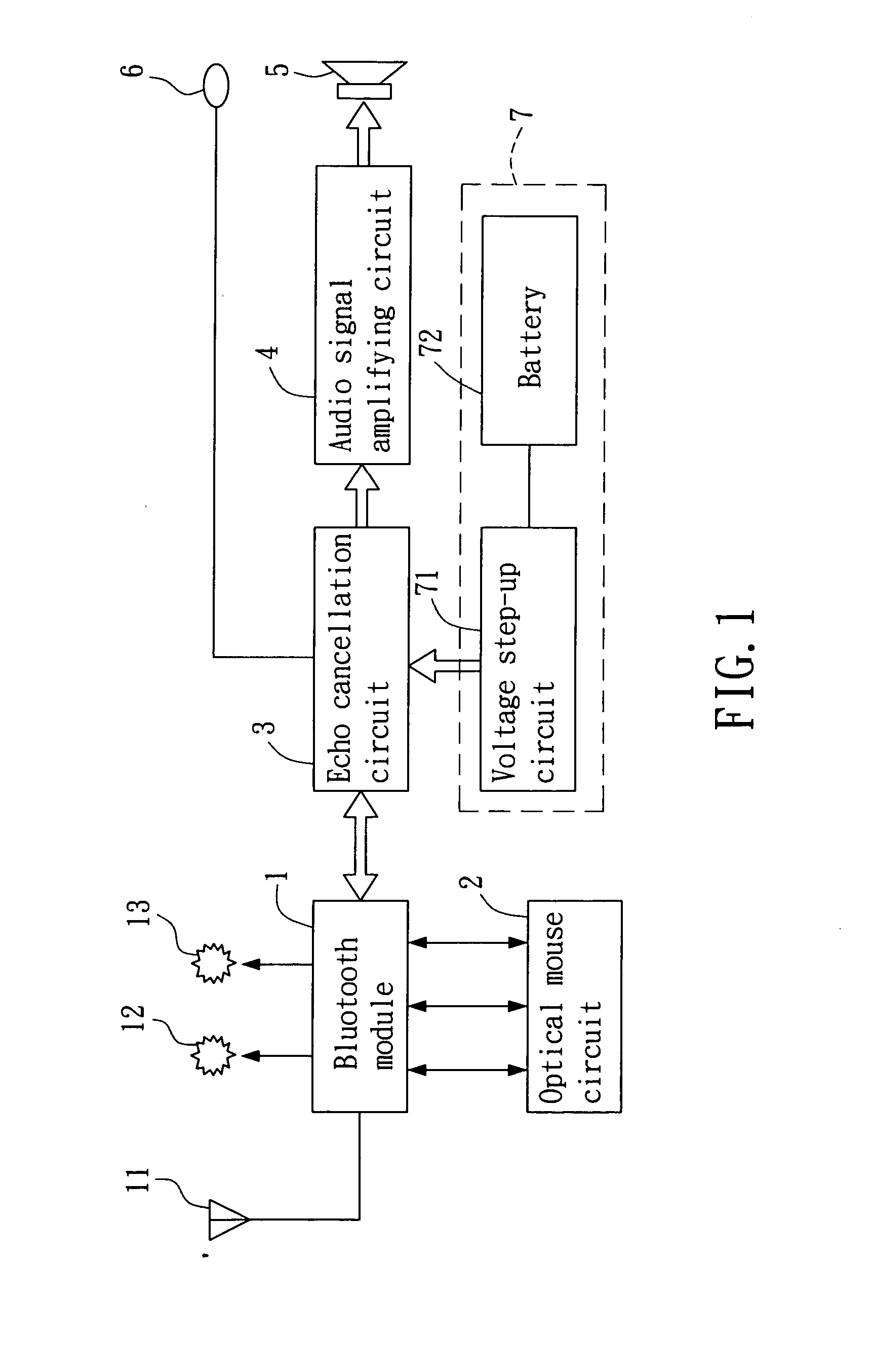 Computer input device with bluetooth hand-free handset