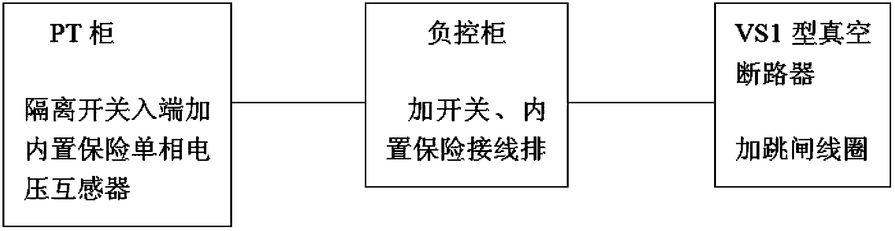 High-voltage load control independent supporting system