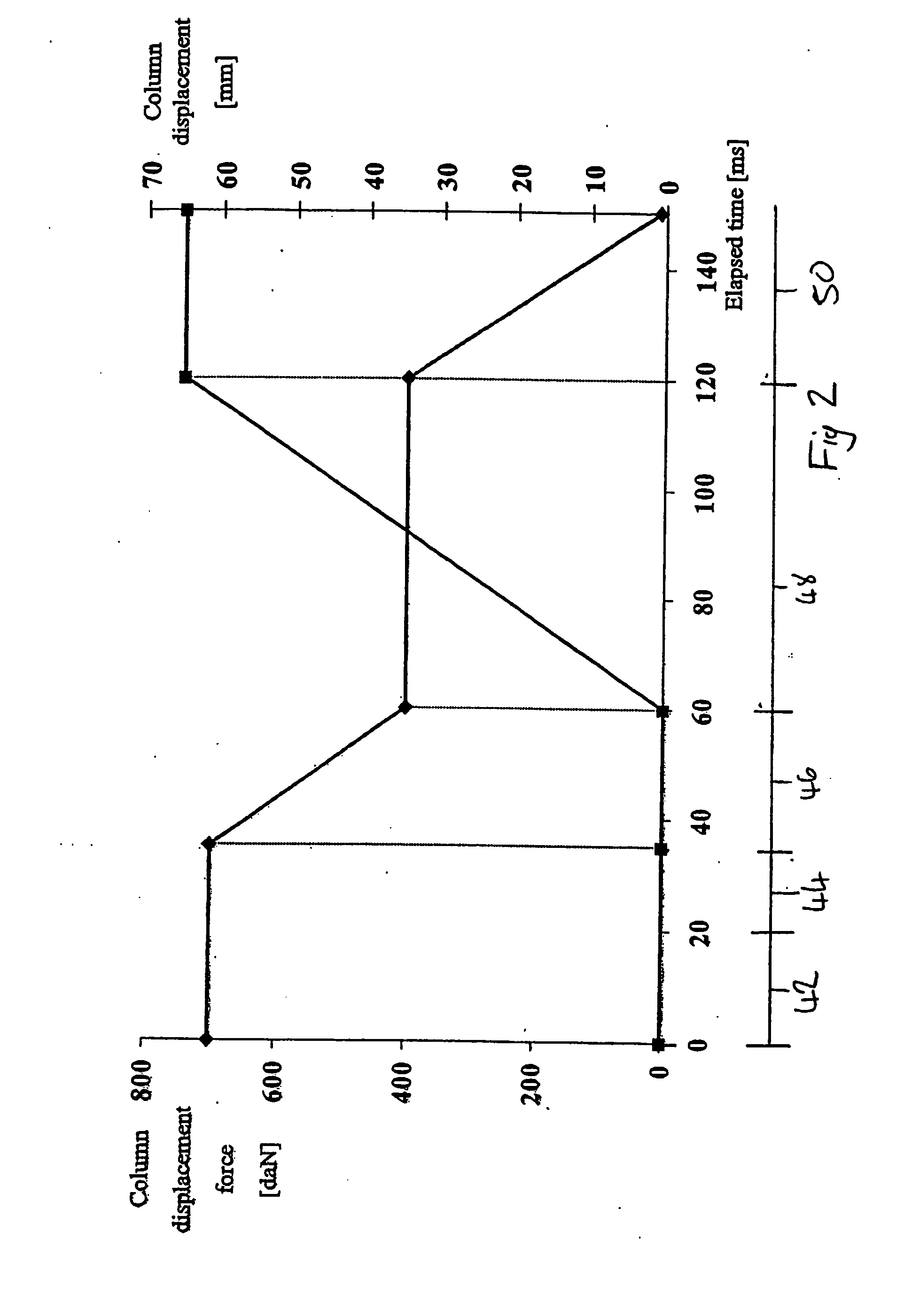 Steering column assembly