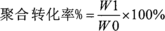 Acrylate polymer high oil absorption resin and preparation method and application thereof