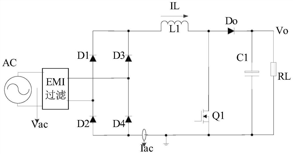 Power factor correction device and power supply