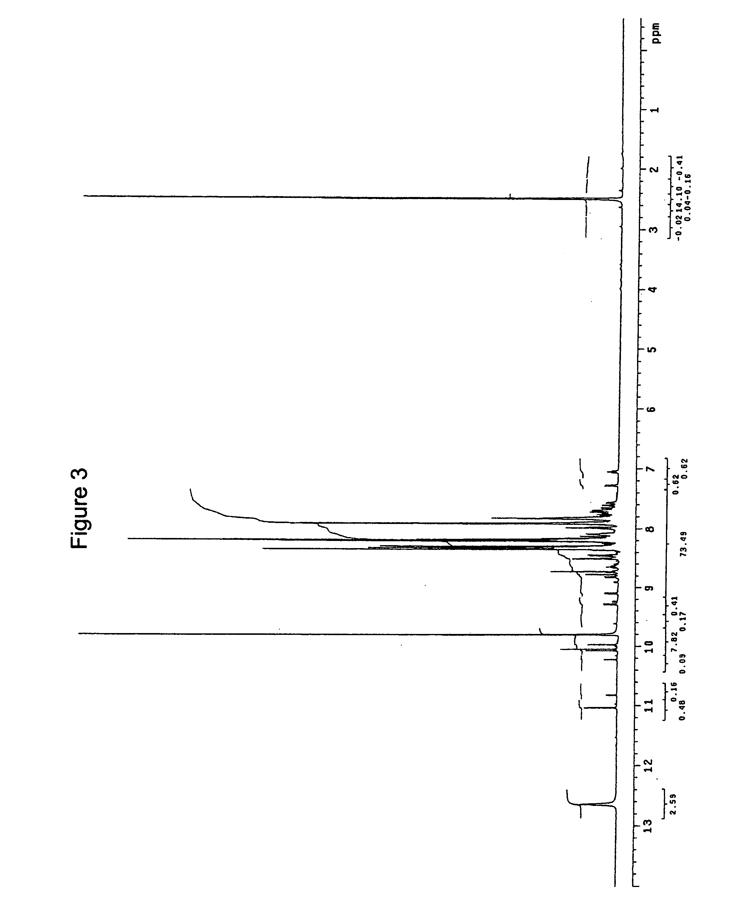 Synthesis of hydrazine derivatives of pyridazine