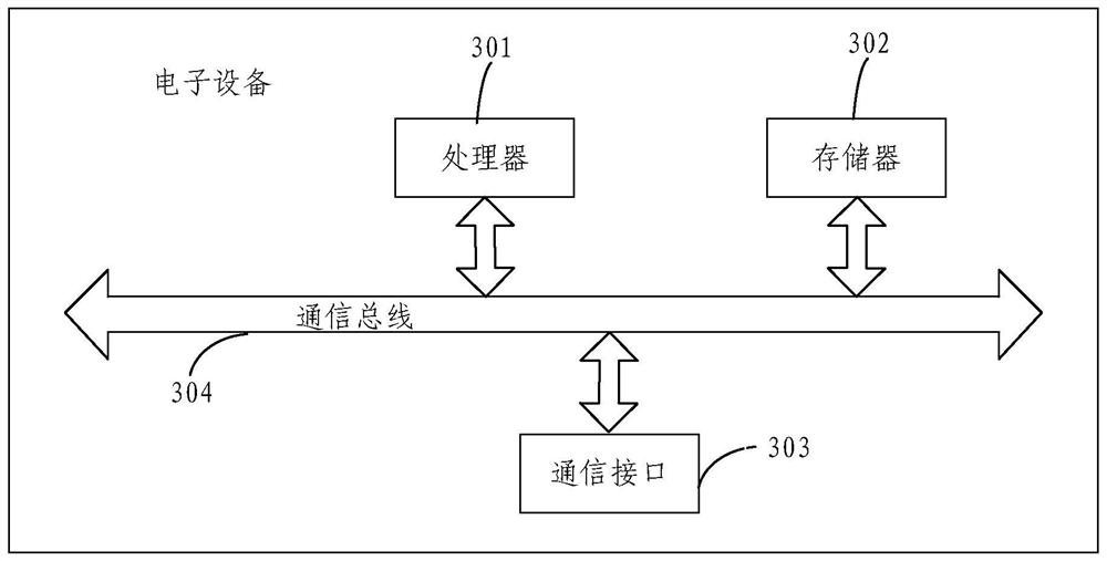 Method and device for analyzing time-lapse seismic observation data