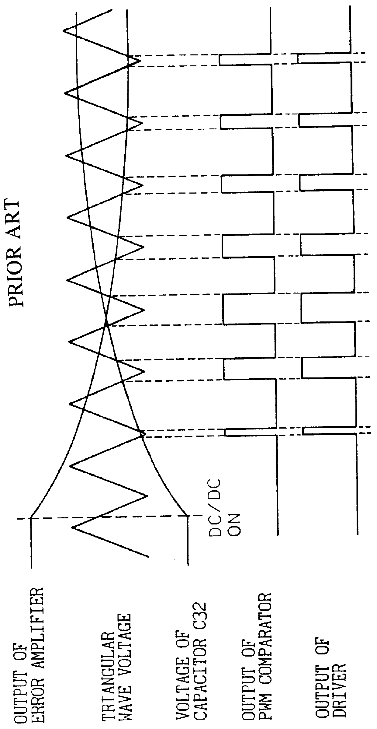 DC to DC converter producing output voltage exhibiting rise and fall characteristics independent of load thereon