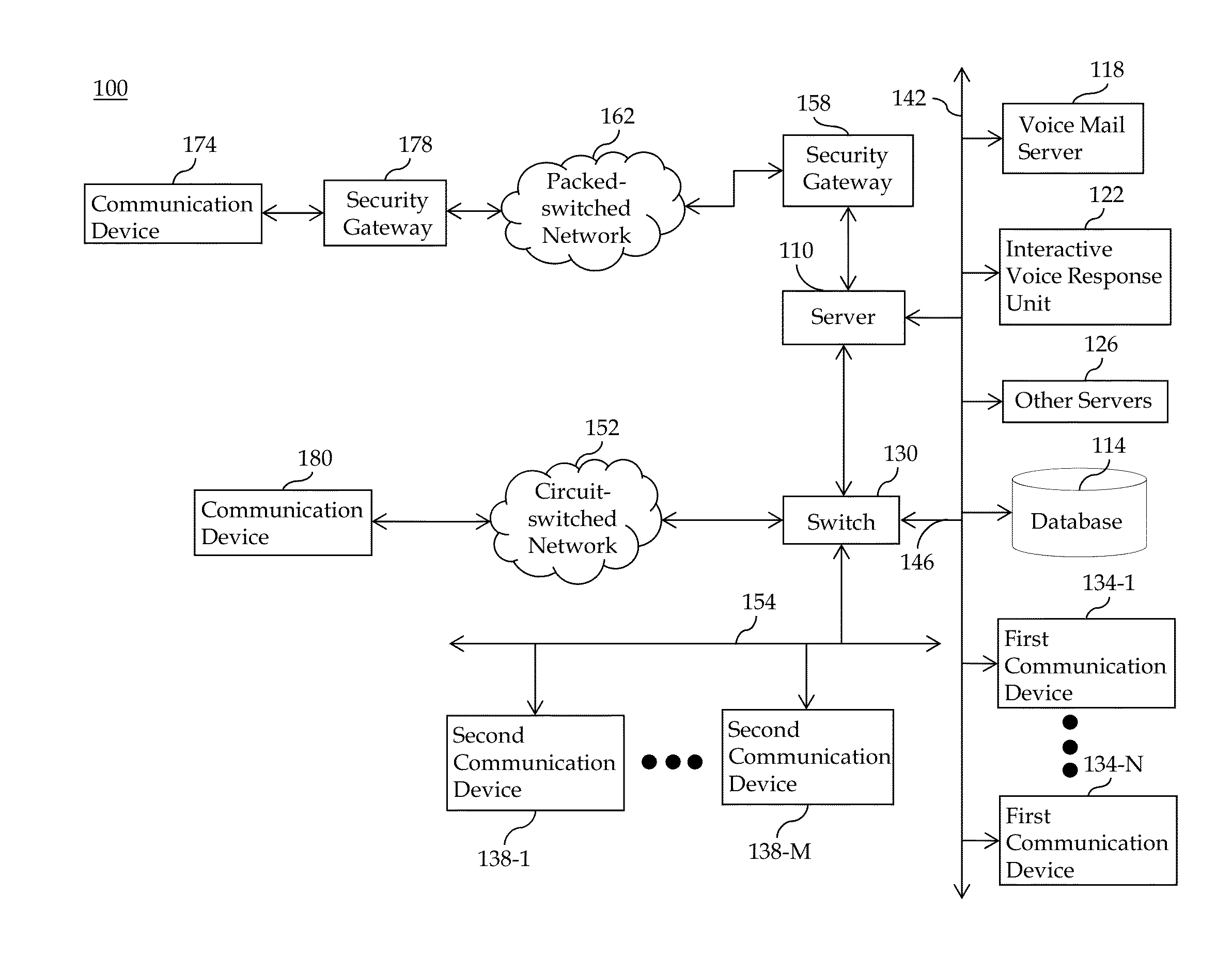 Systems and methods of managing competing business goals of a contact center