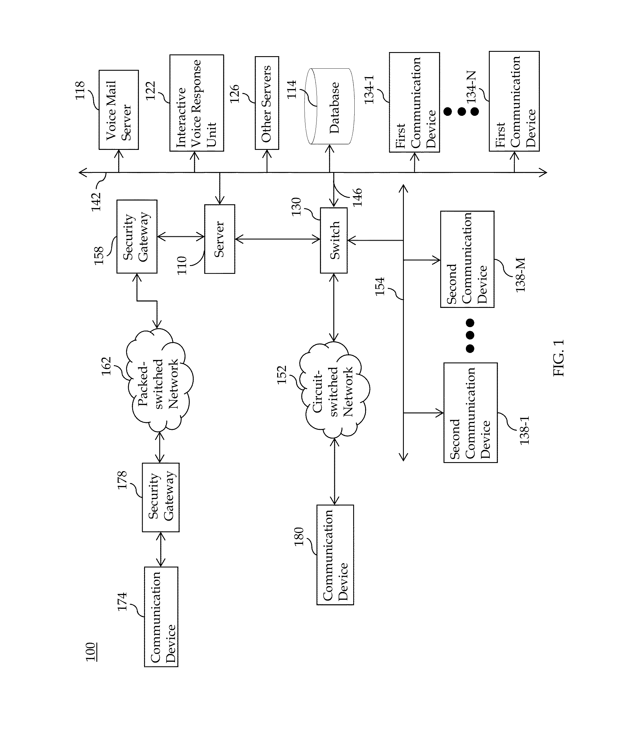 Systems and methods of managing competing business goals of a contact center