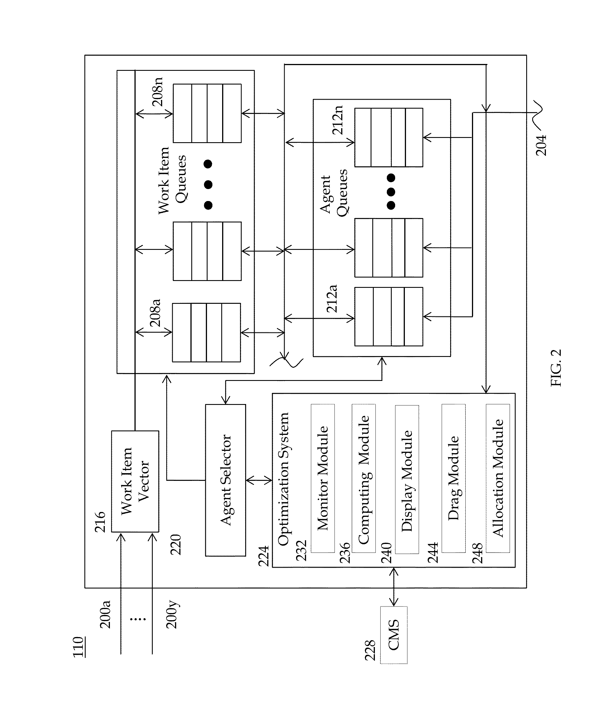 Systems and methods of managing competing business goals of a contact center