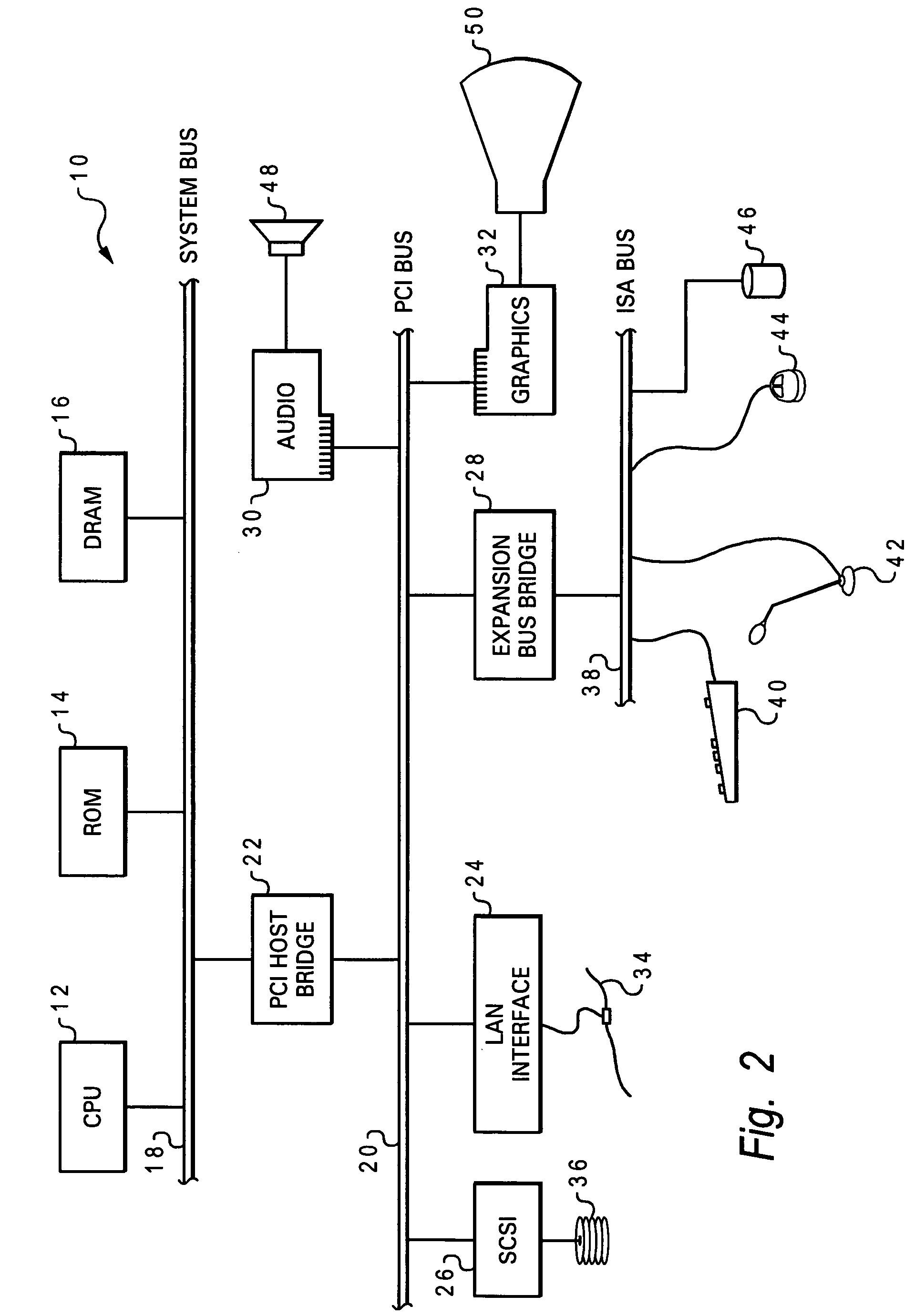 Clustering techniques for faster and better placement of VLSI circuits