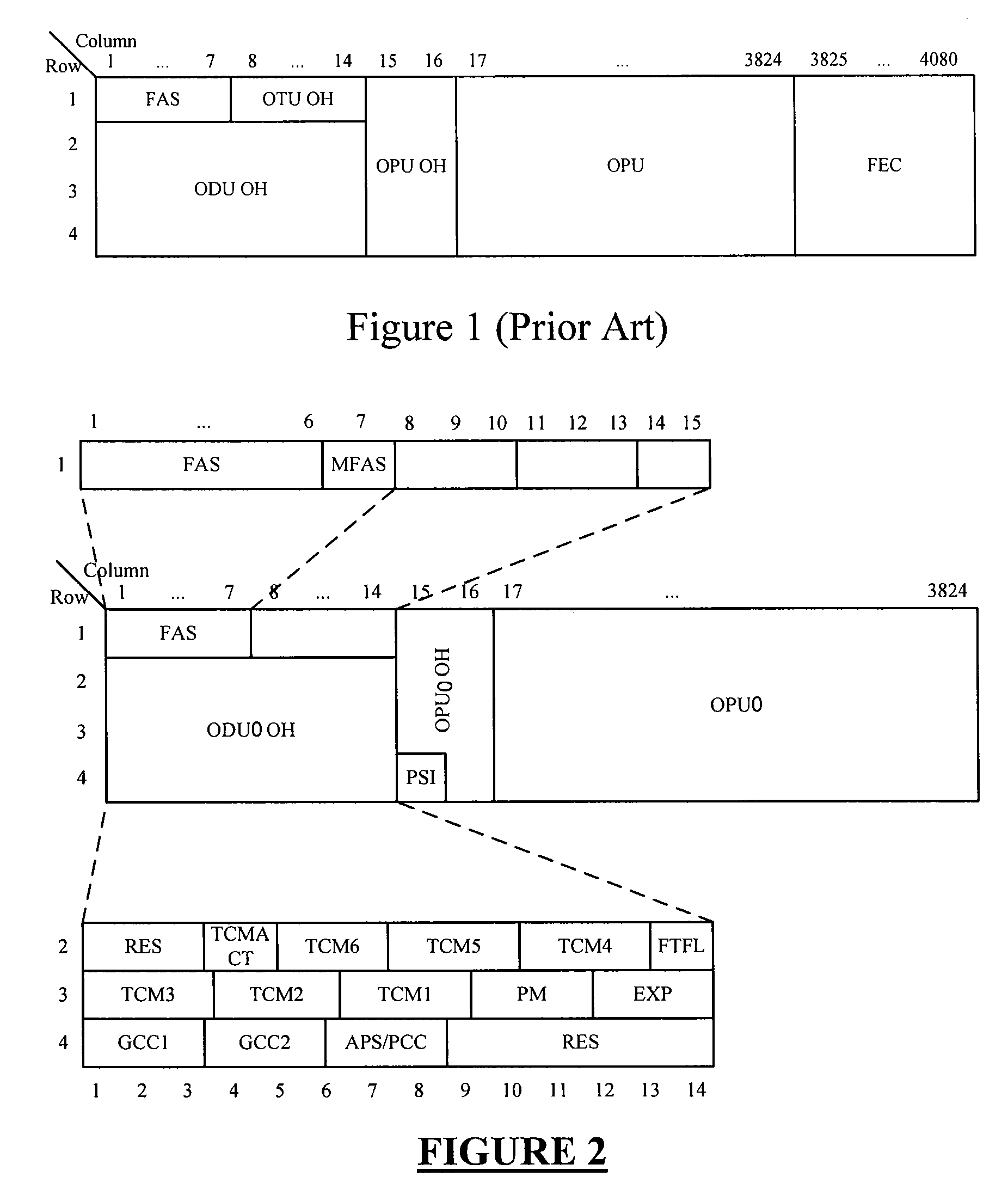 Method and device for transmitting low rate signals over an optical transport network