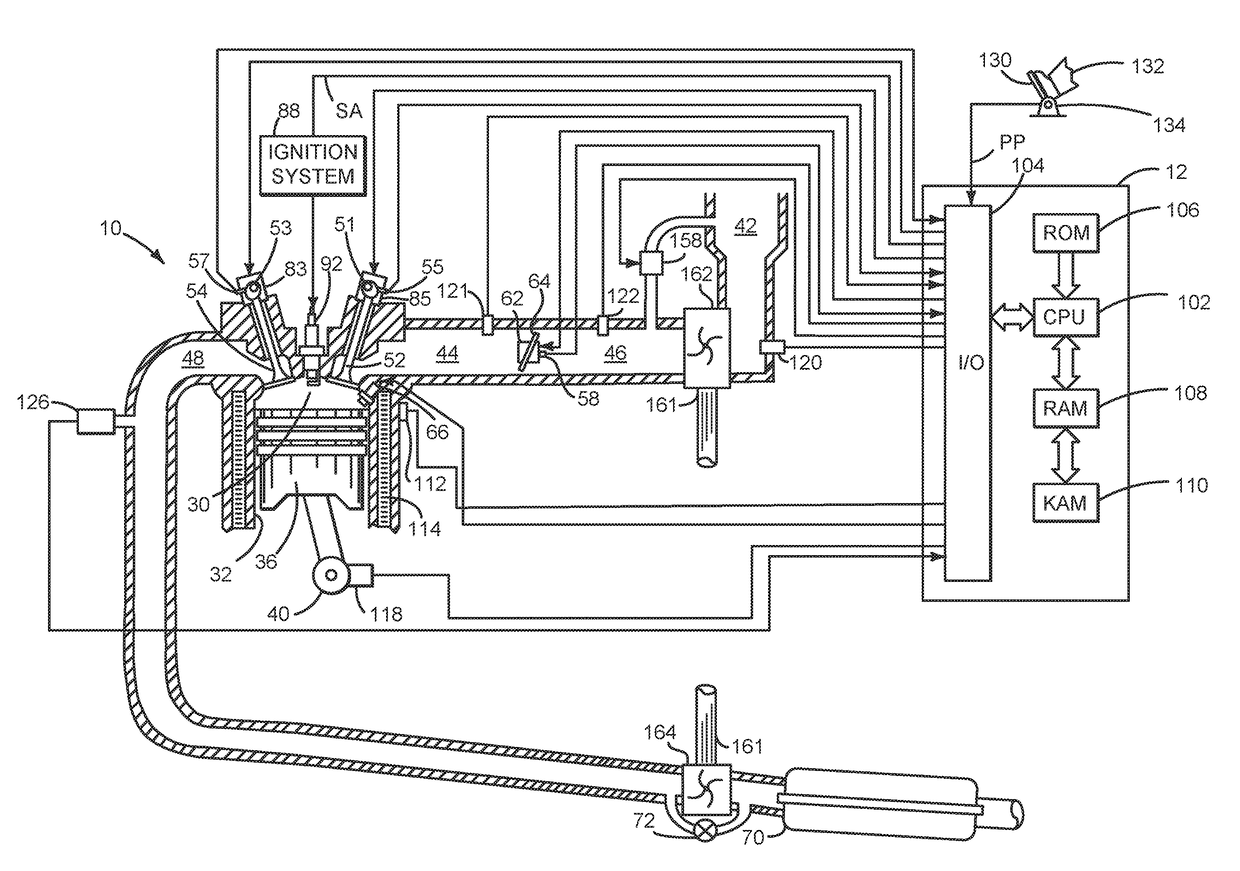 Control of alternator with front end accessory drive