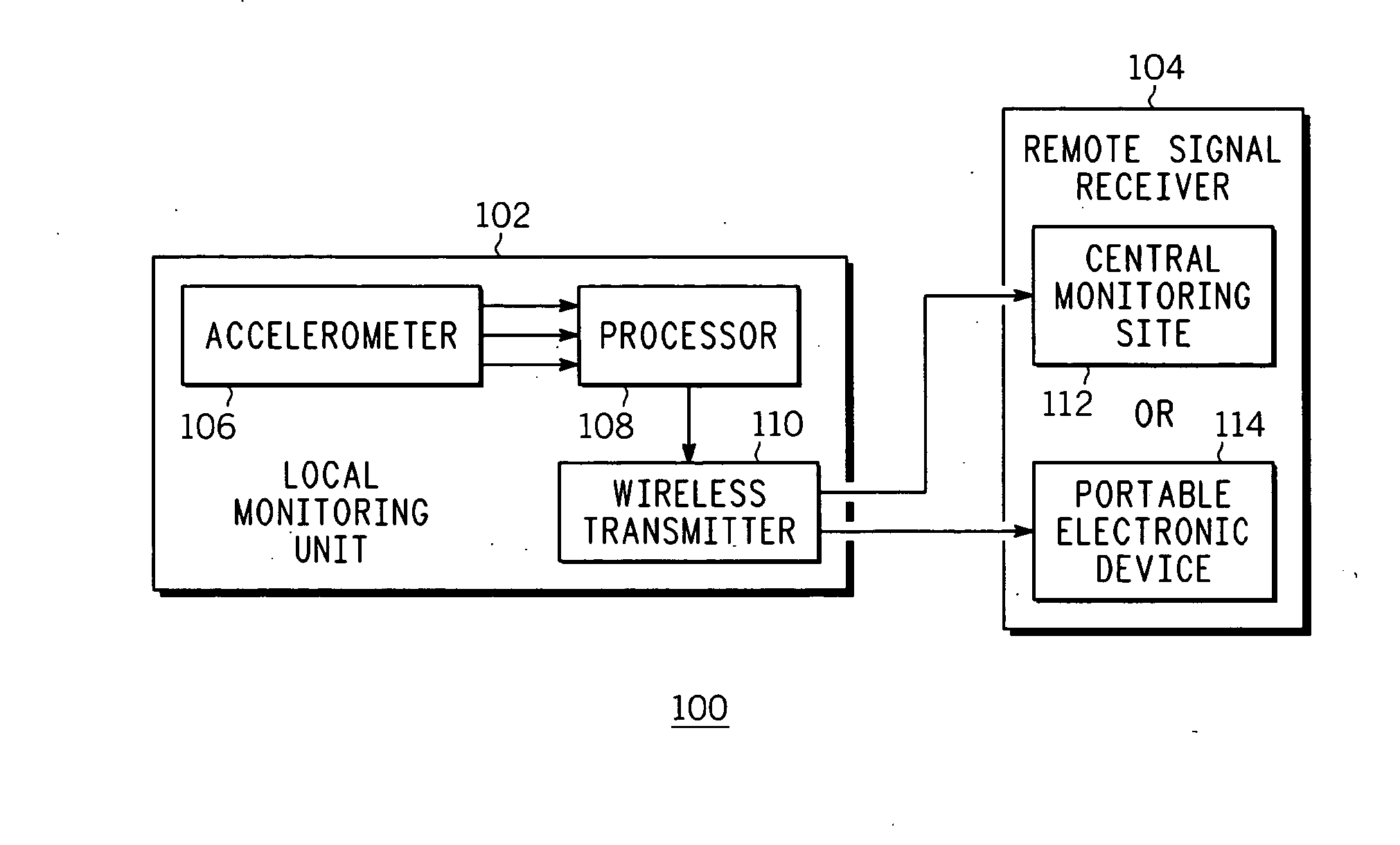 System and method for human body fall detection