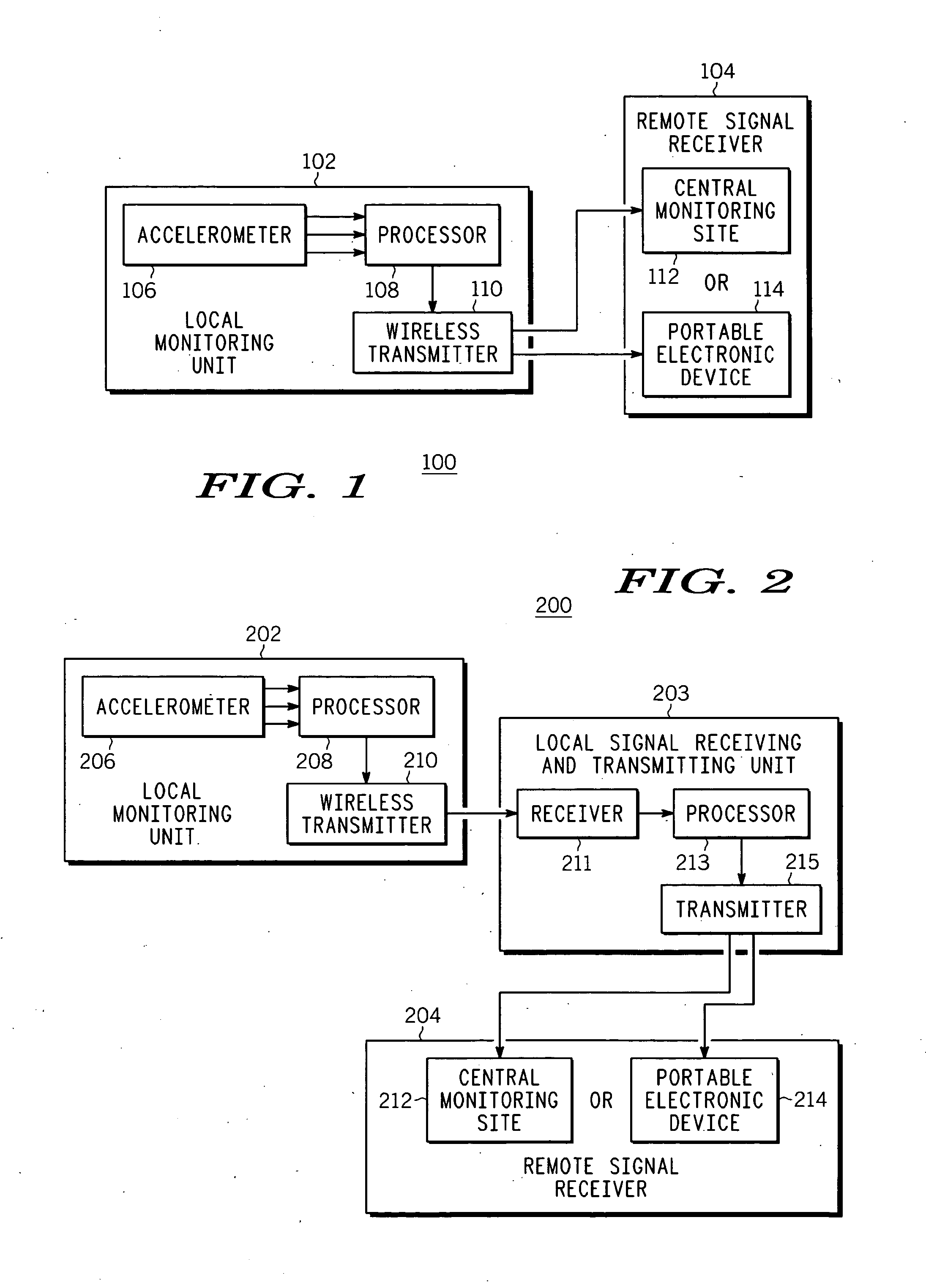 System and method for human body fall detection