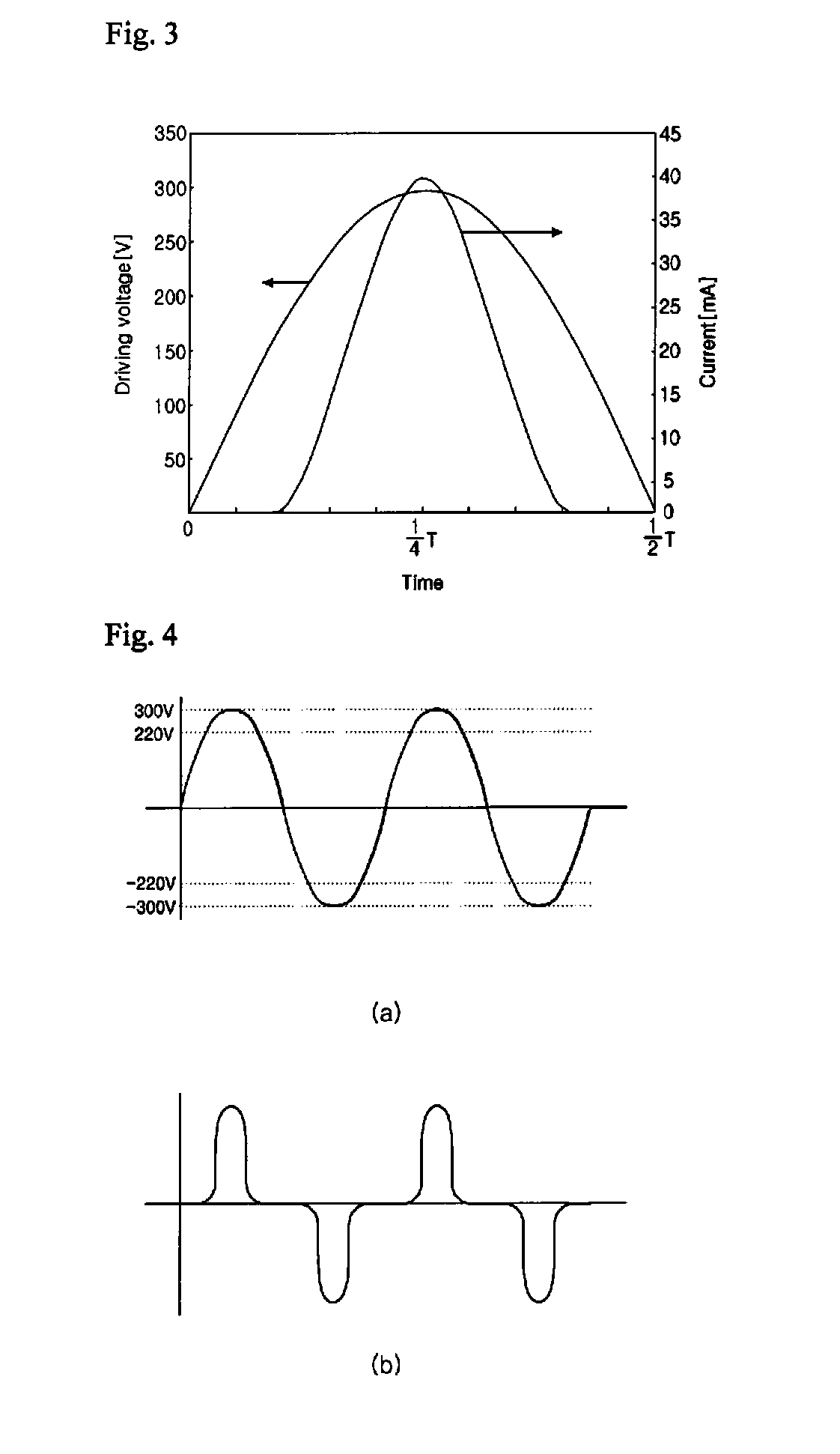 Light Emitting Device For Ac Power Operation