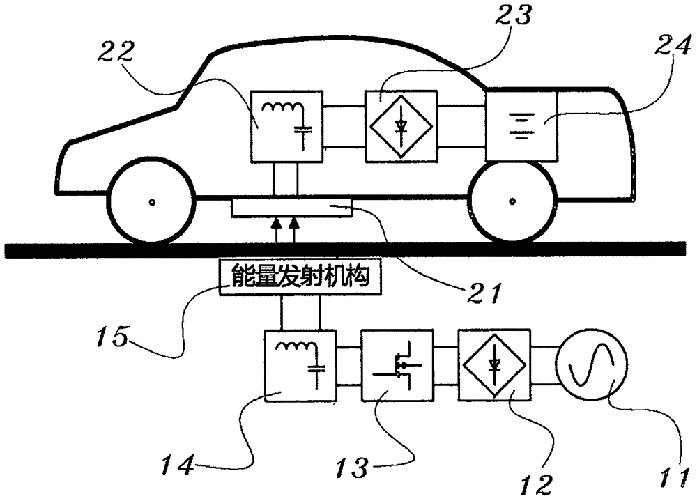 Wireless charging system and power transmission control method thereof