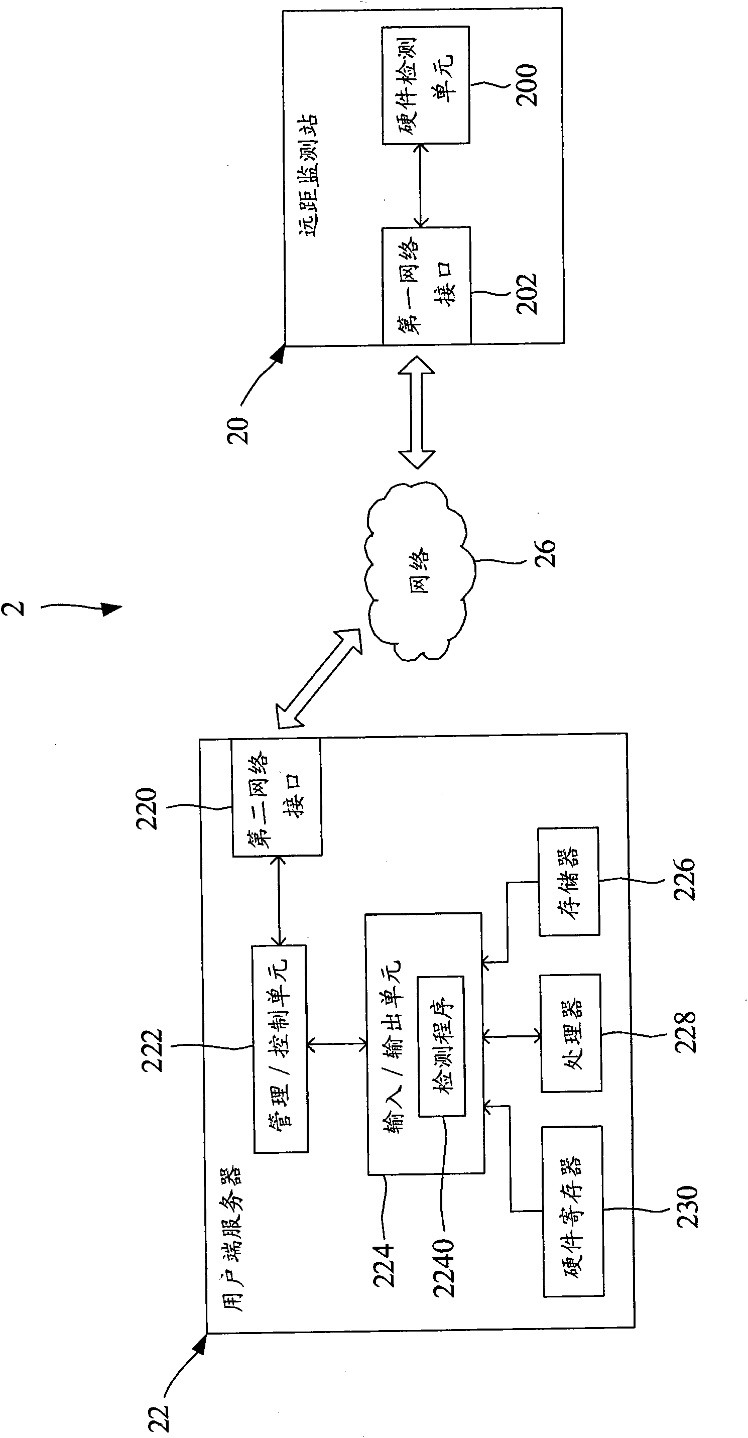 Remote hardware detection system and method