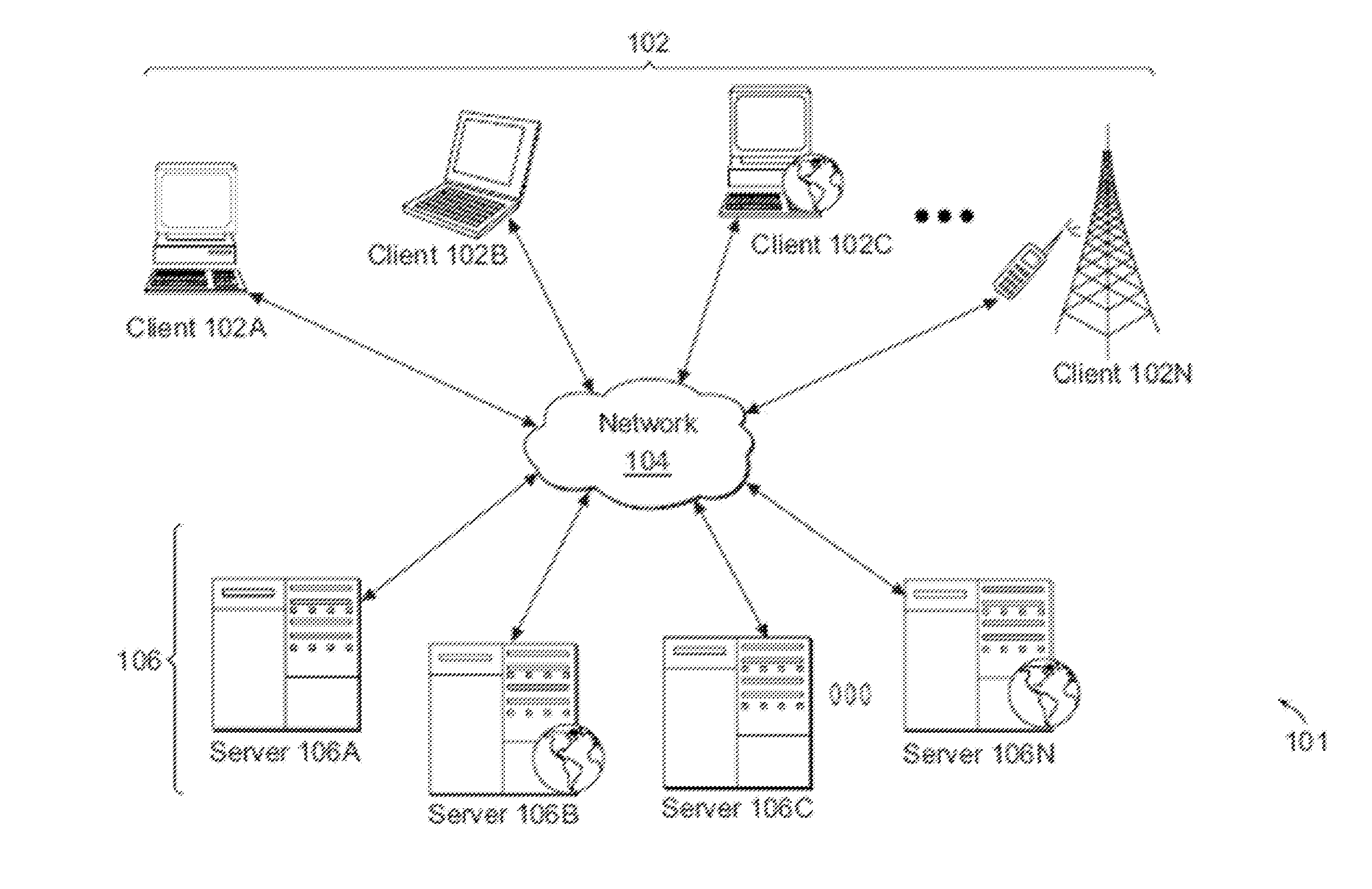 Methods and Systems for Forcing an Application to Store Data in a Secure Storage Location