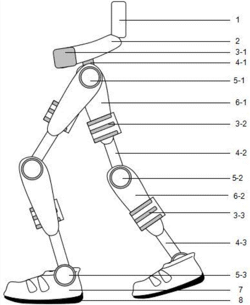 Lower-limb brain-like intelligent mechano-electronic exoskeleton and integrated control system thereof