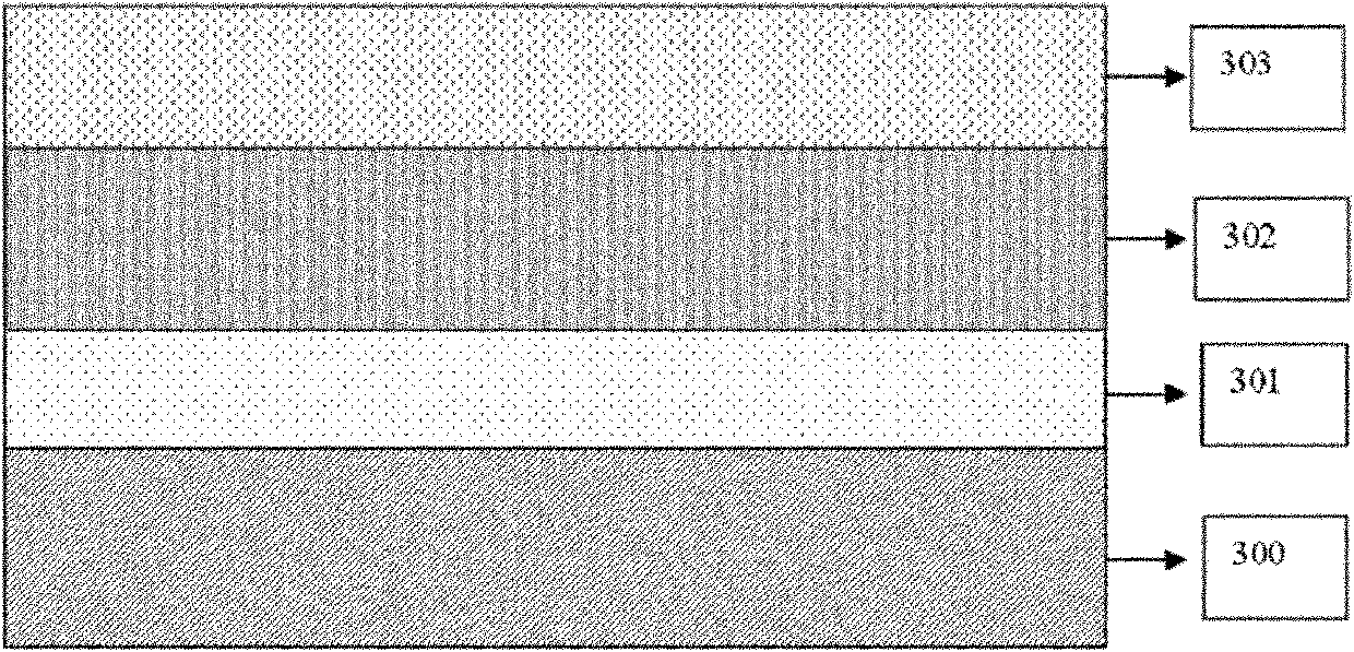 Resistance memory device with luminescence characteristics, and operating method and application thereof