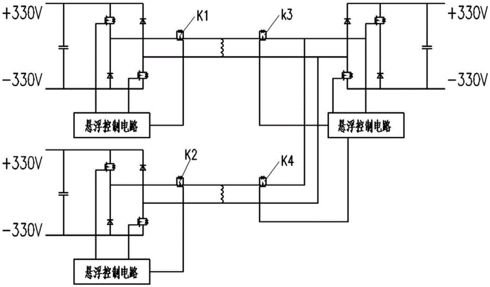 Levitation controller of magnetic-levitation train