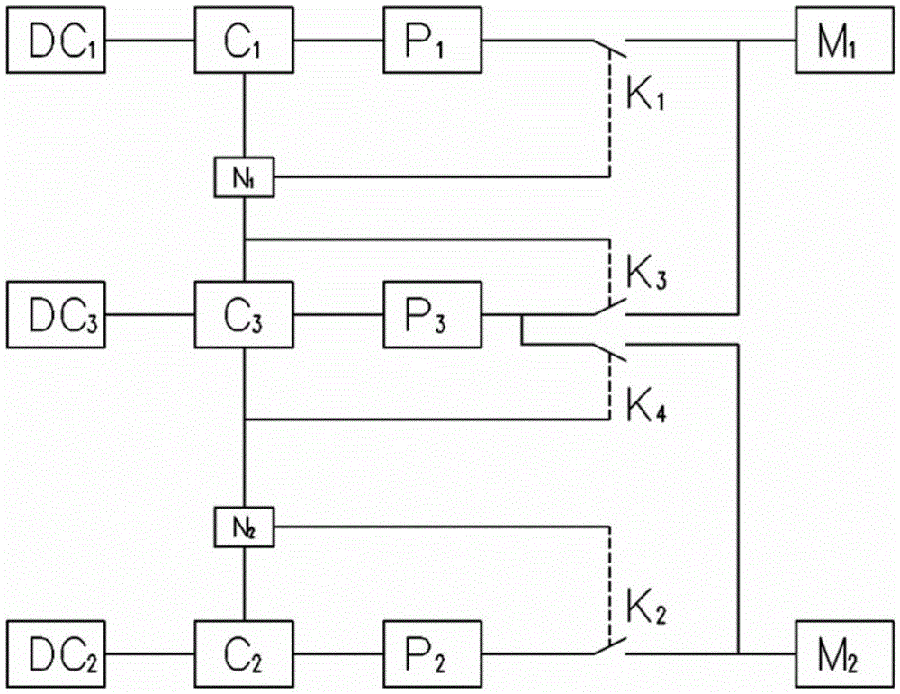 Levitation controller of magnetic-levitation train