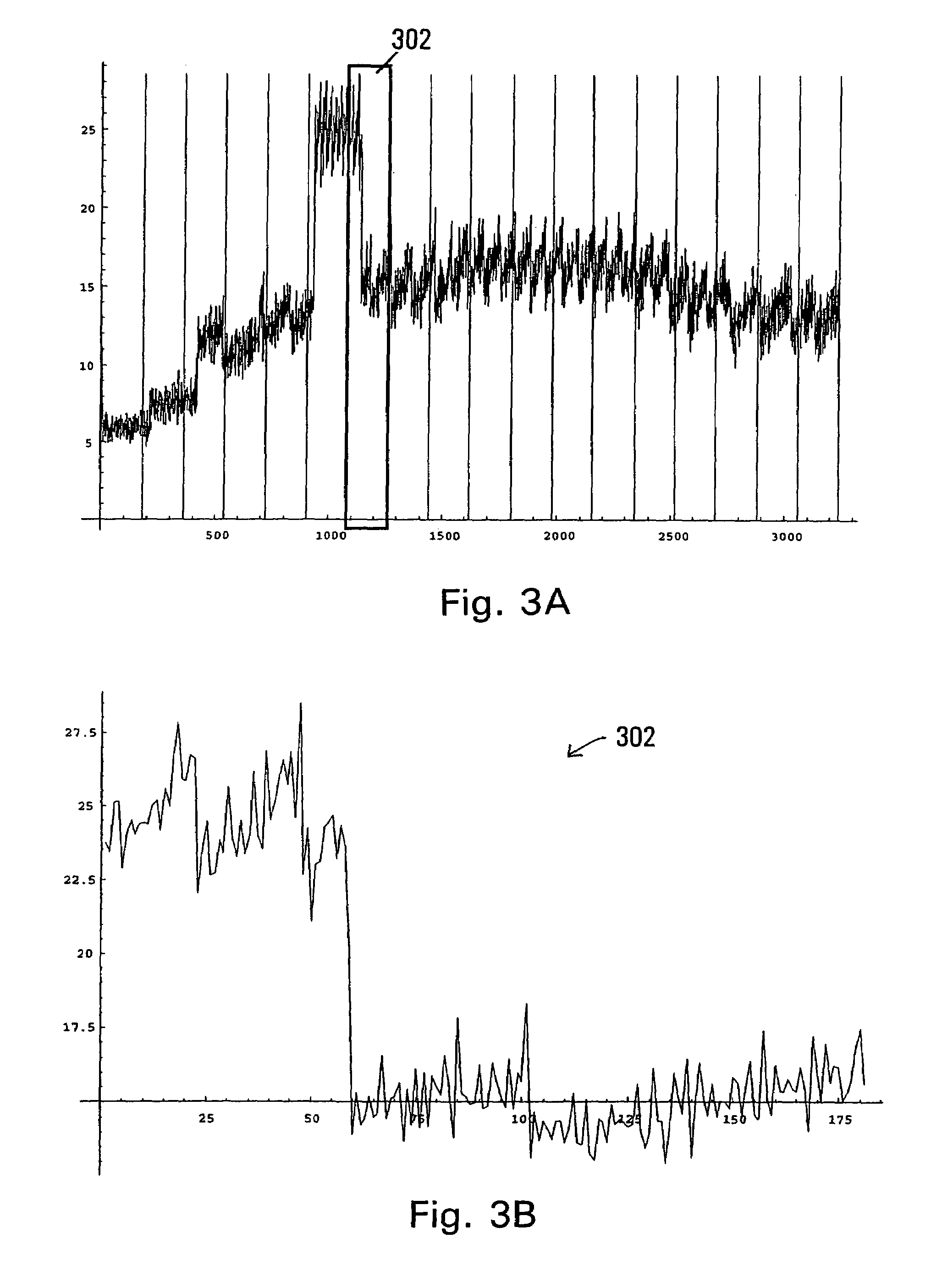 System and methods for display of time-series data distribution