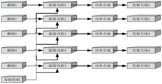 Buoy-type high-frequency ground wave radar system