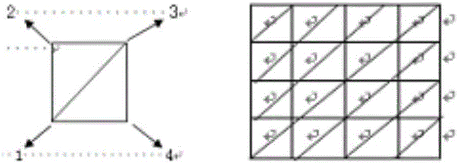 Three-dimensional visual detection method and detection device for road surface damage information