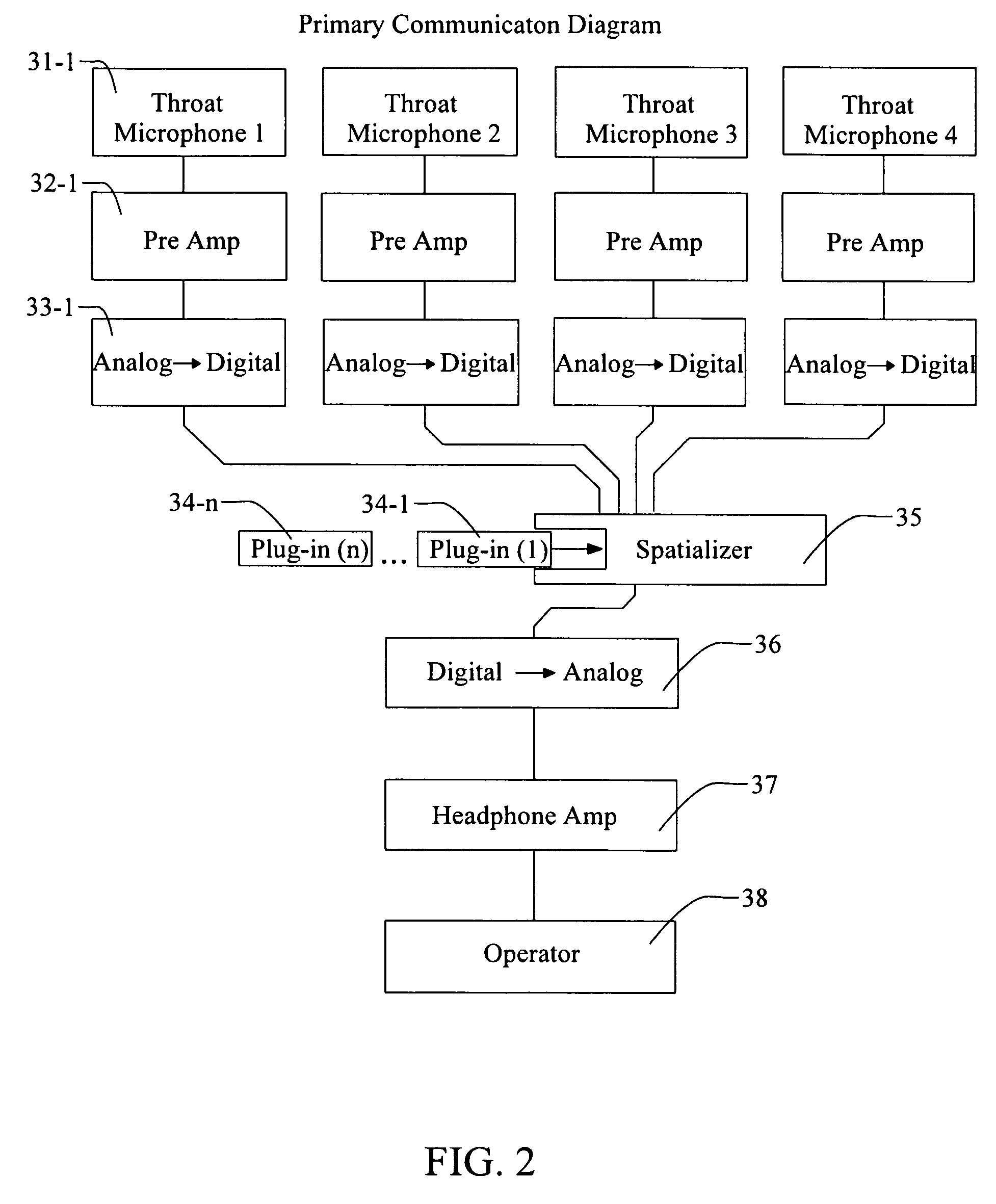 Reconfigurable auditory-visual display