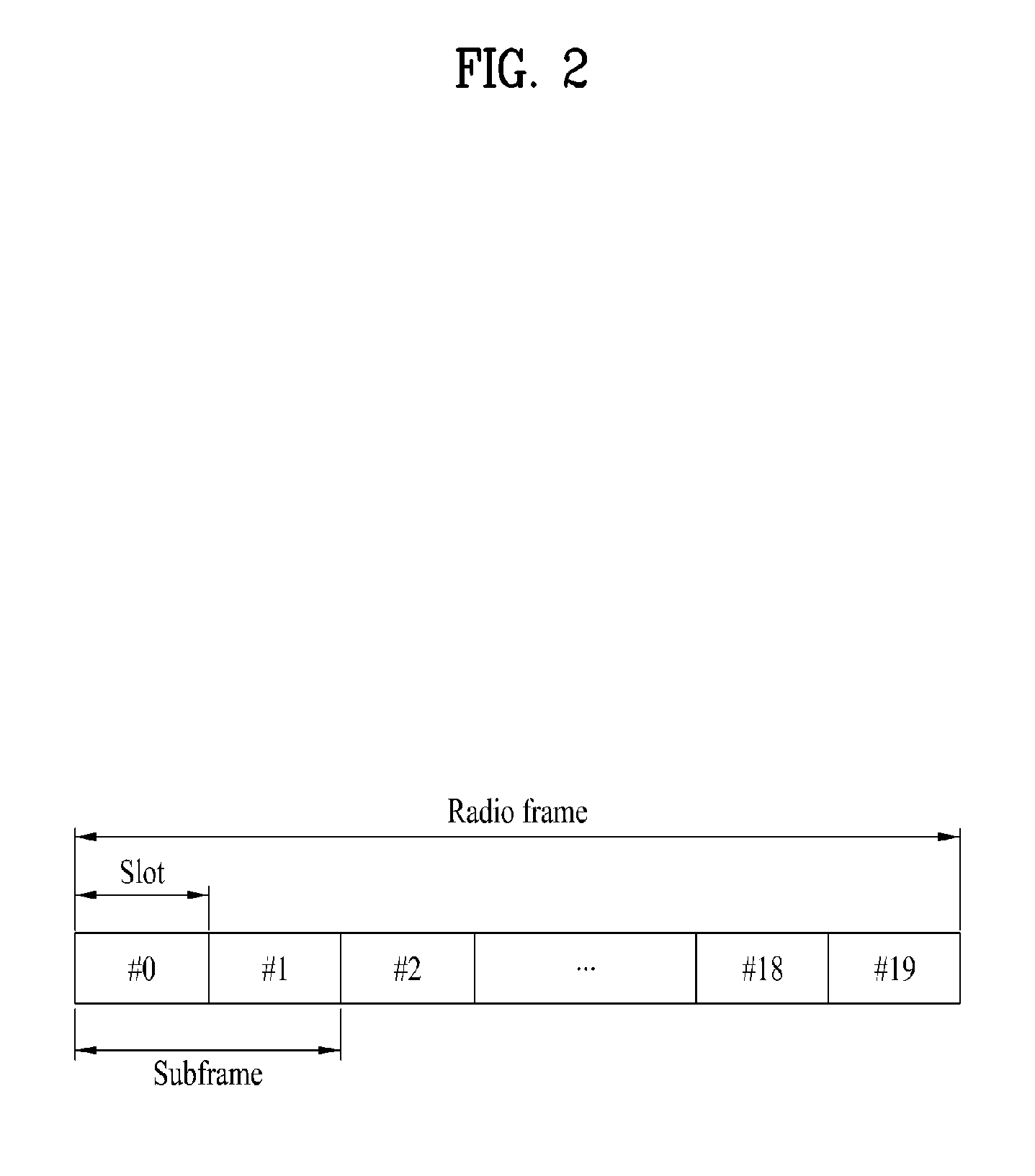 Method for enabling relay node to transmit uplink control information in wireless communication system and the relay node