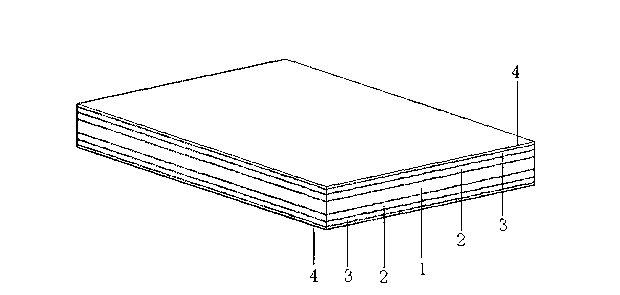 Manufacturing method of melamine ecological plate