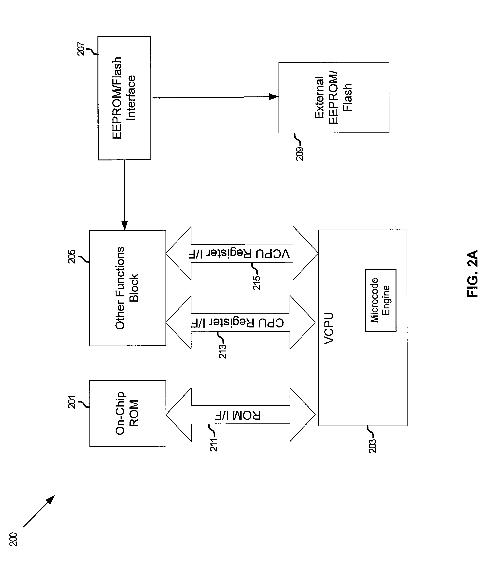 Method and system for fast ethernet controller operation using a virtual CPU