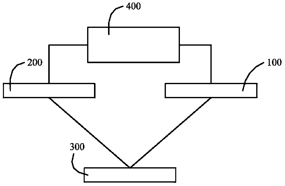 Mirror-like surface testing method