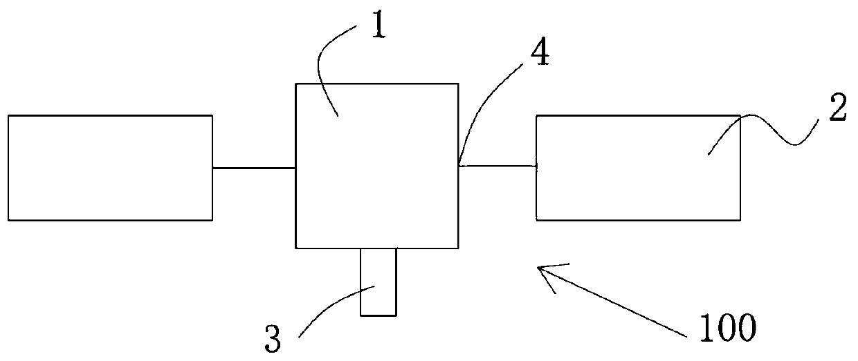 Space solar power station cell panel angle control structure