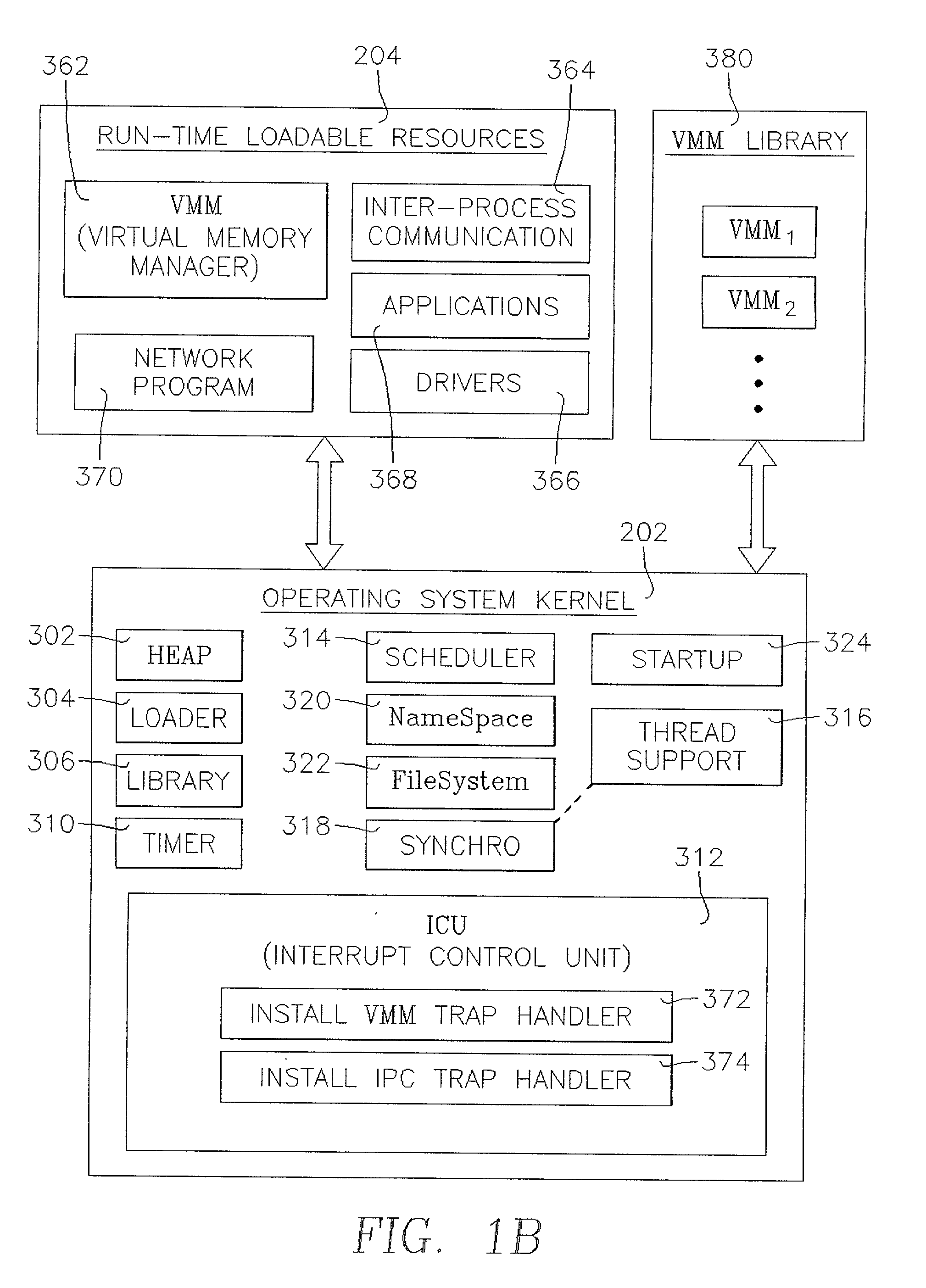 Highly componentized system architecture with a demand-loading namespace and programming model