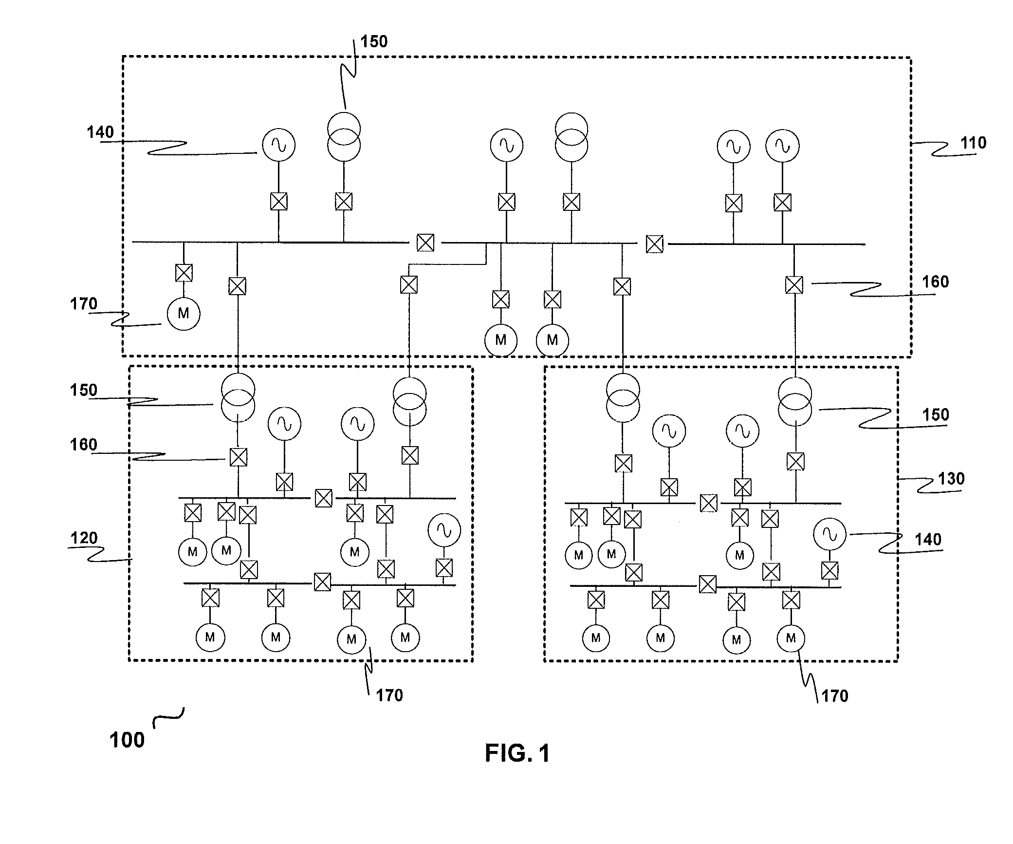 Method and system for power management