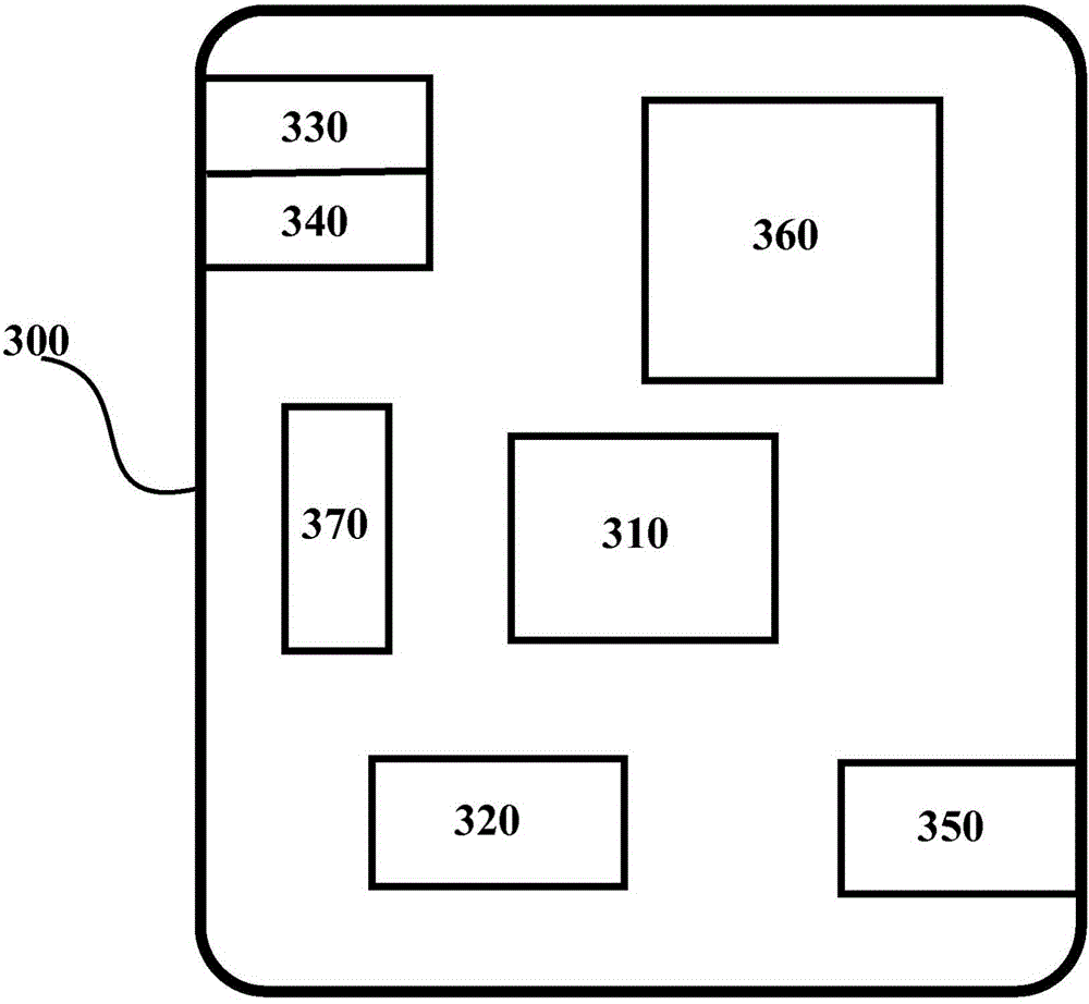 Controlling a device