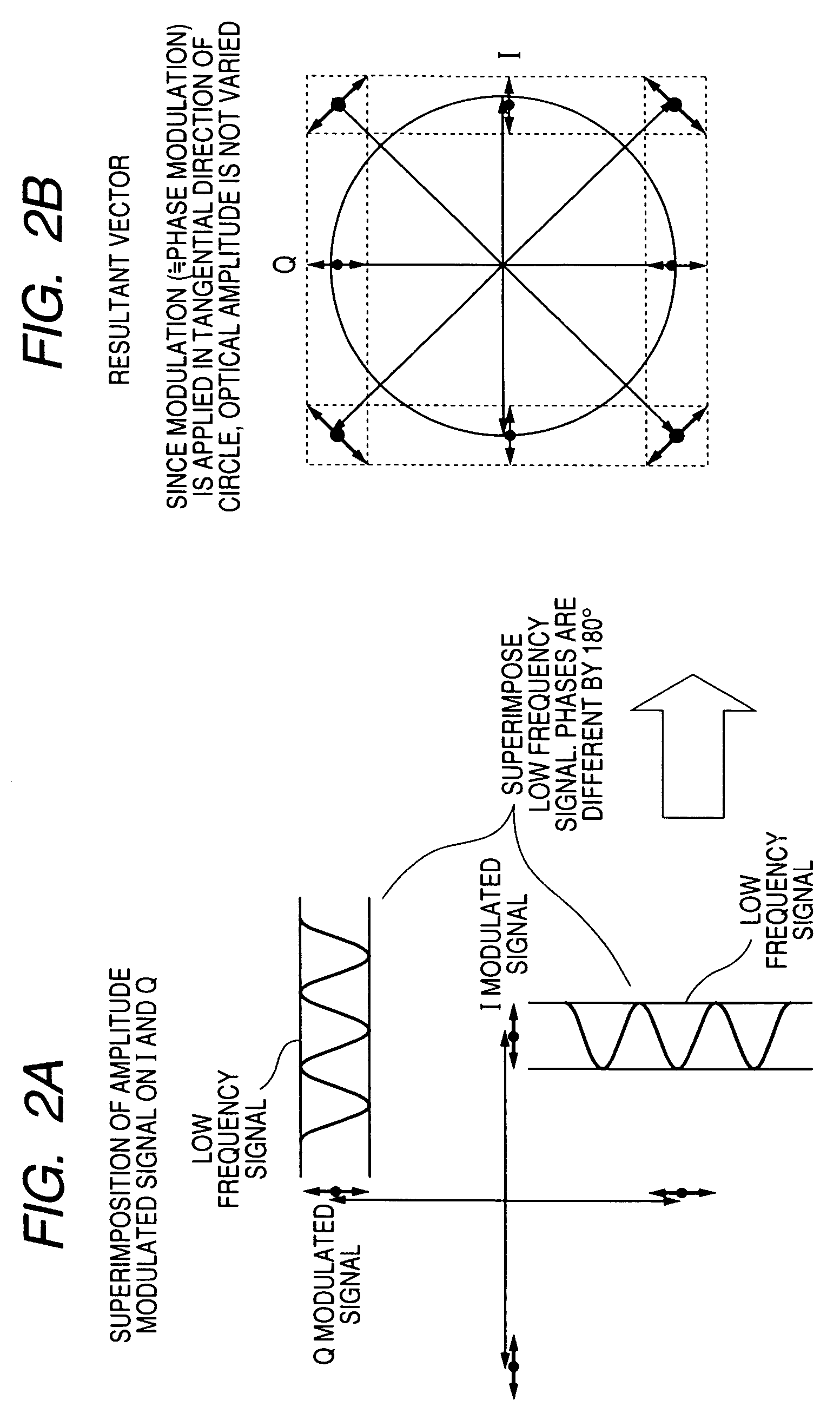 QPSK light modulator