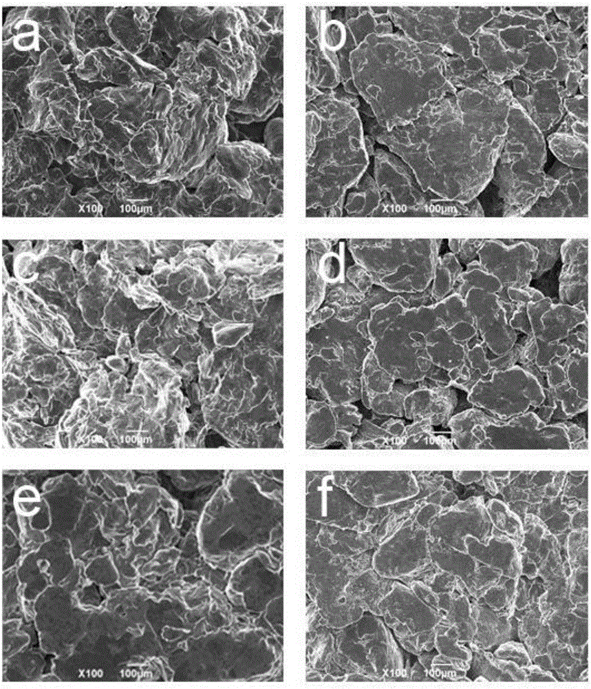 Polyethylene glycol-porous expanded graphite material and preparation method thereof