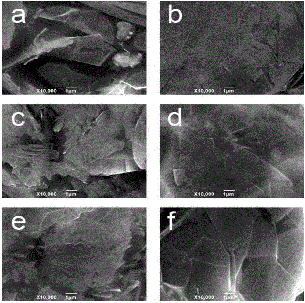 Polyethylene glycol-porous expanded graphite material and preparation method thereof