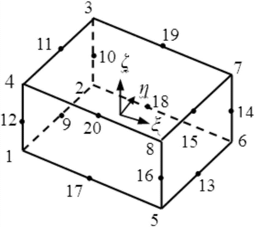 Method of calculating internal space charge distribution in cross-linked polyethylene cable by means of electromagnetic theory