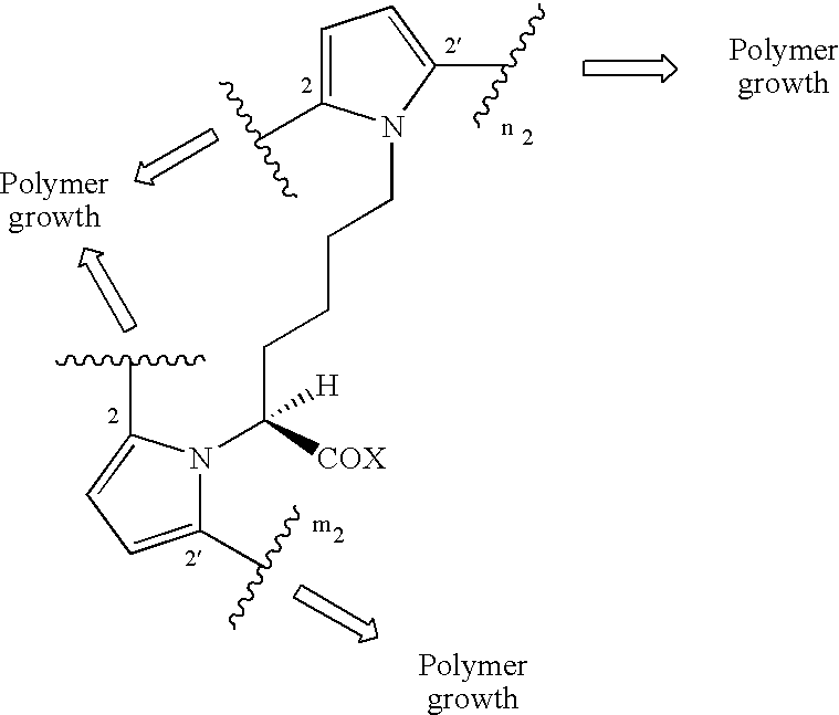 Electroconductive polymers