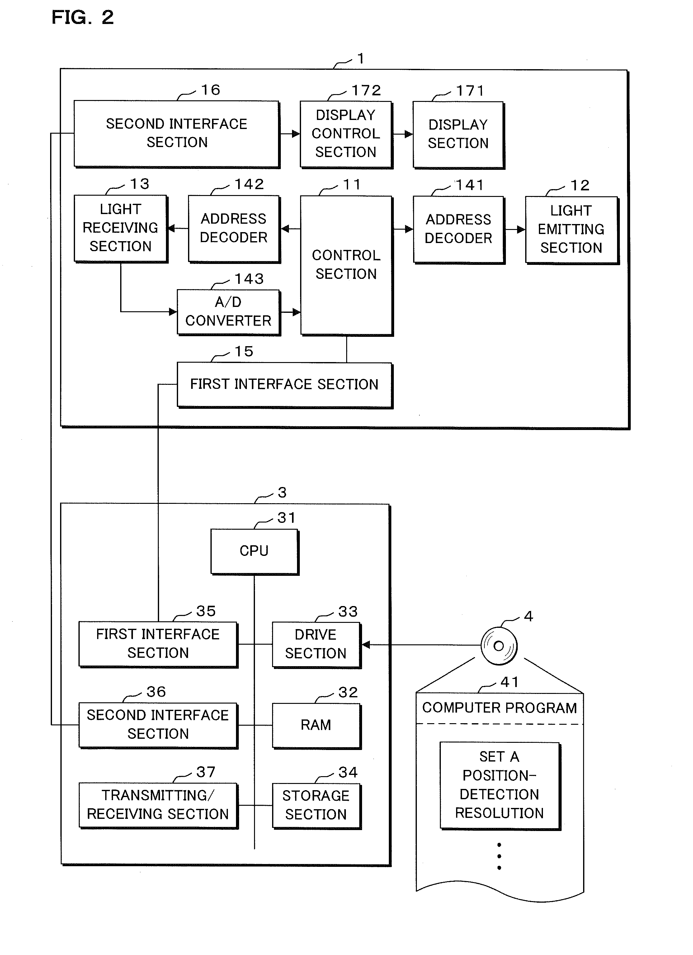 Optical touch panel device and recording medium