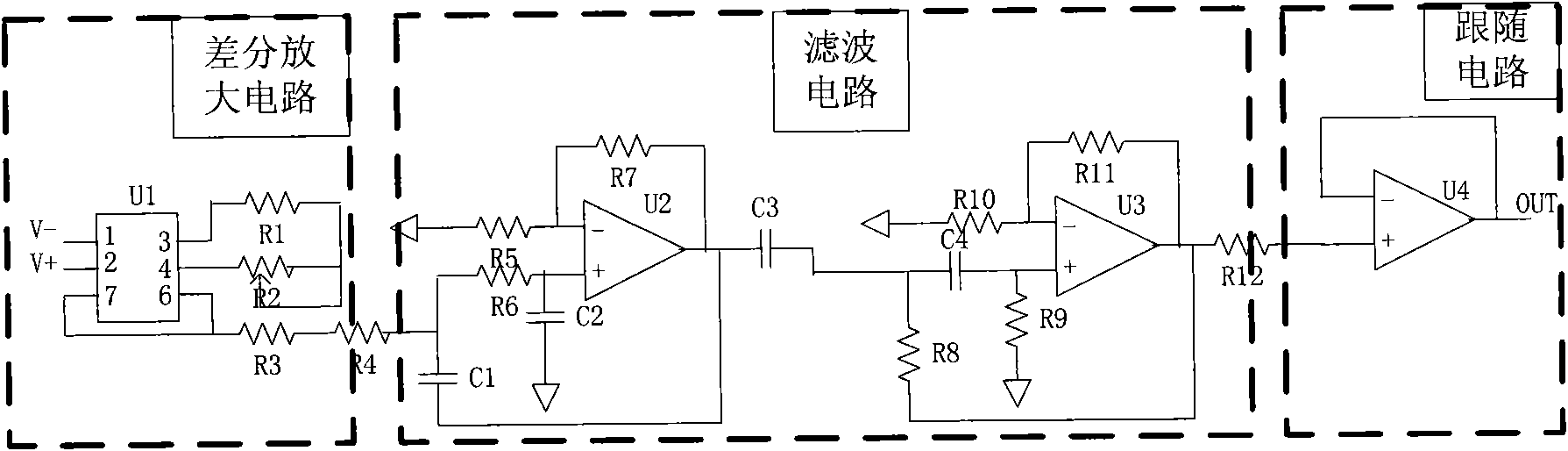 Angle measurement interface board card for induction synchronizer