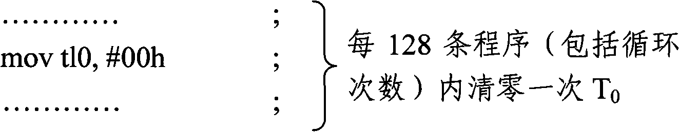 Self-diagnosis, self-recovery method for computer CPU anti-interference