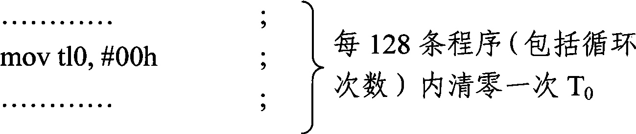 Self-diagnosis, self-recovery method for computer CPU anti-interference