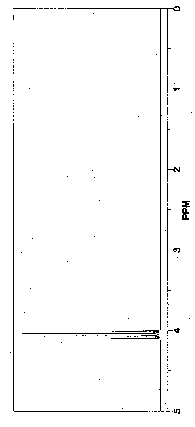 A kind of bistrifluoroethoxy bisfluoroborate lithium salt and lithium-ion battery low-temperature electrolyte and lithium-ion battery containing it