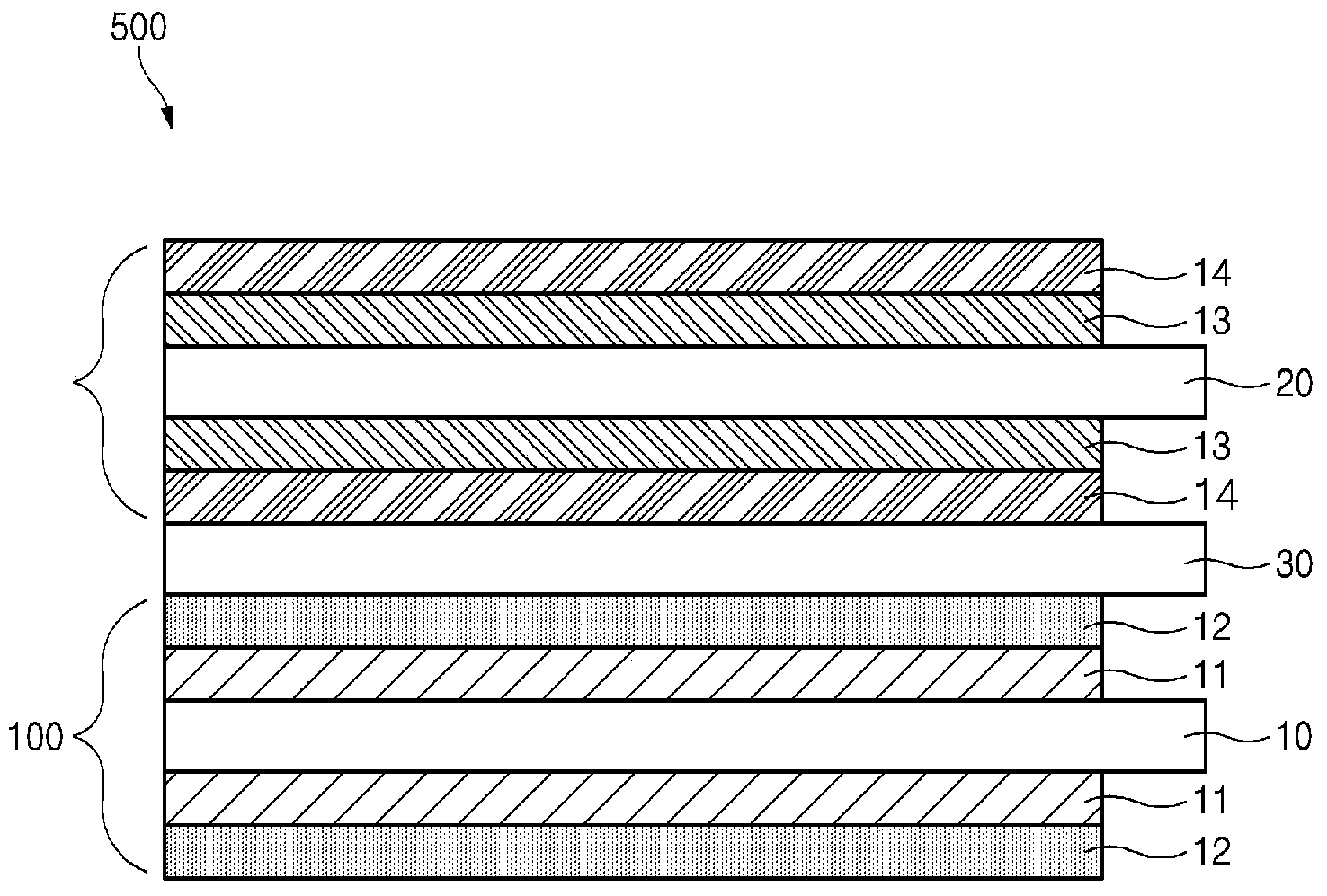 Lithium secondary battery comprising multilayered active material layer