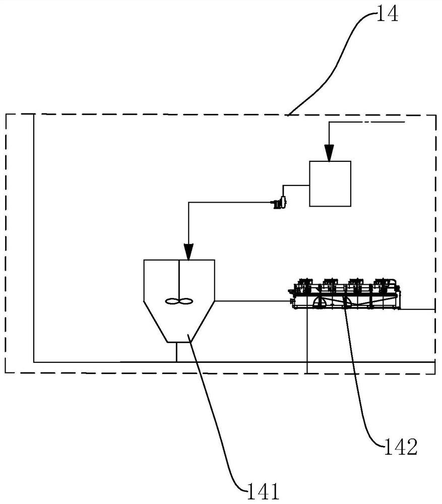 A clean utilization process of middling coal and gangue in the process of coal washing