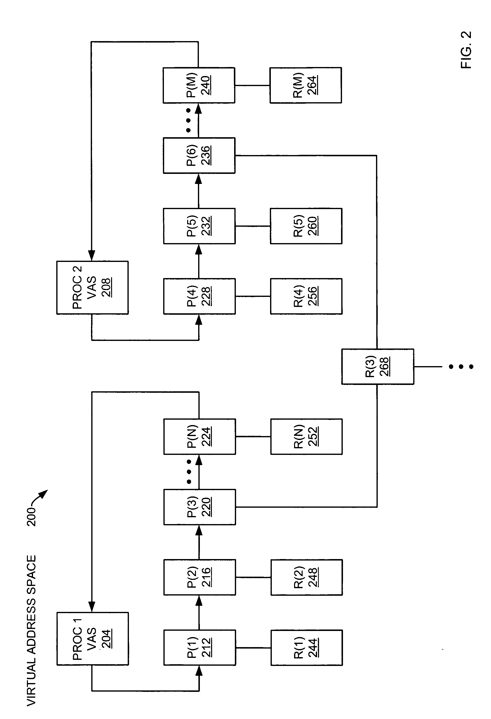 Systems and methods for identifying and registering a range of virtual memory